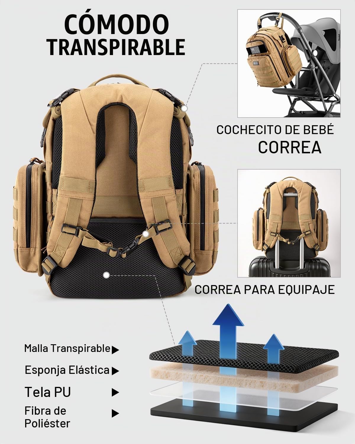 Dinictis Bolsa de pañales para papá, mochila para pañales para homb...
