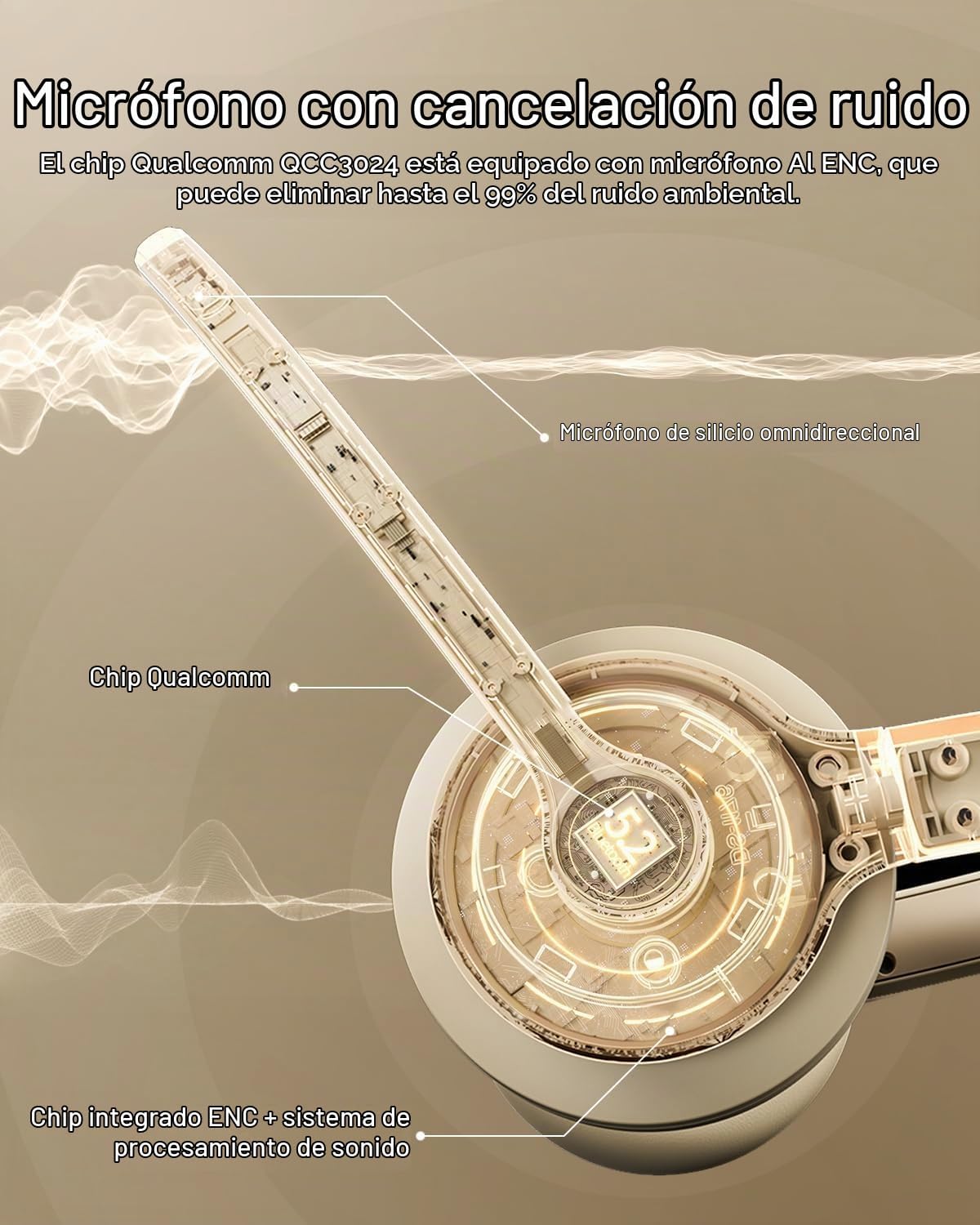 JIAMQISHI Auriculares de oficina Bluetooth V5.2 en color albaricoqu...