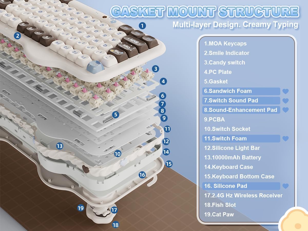 YUNZII Teclado mecánico inalámbrico C98 Cute Cake (Choco, interrupt...