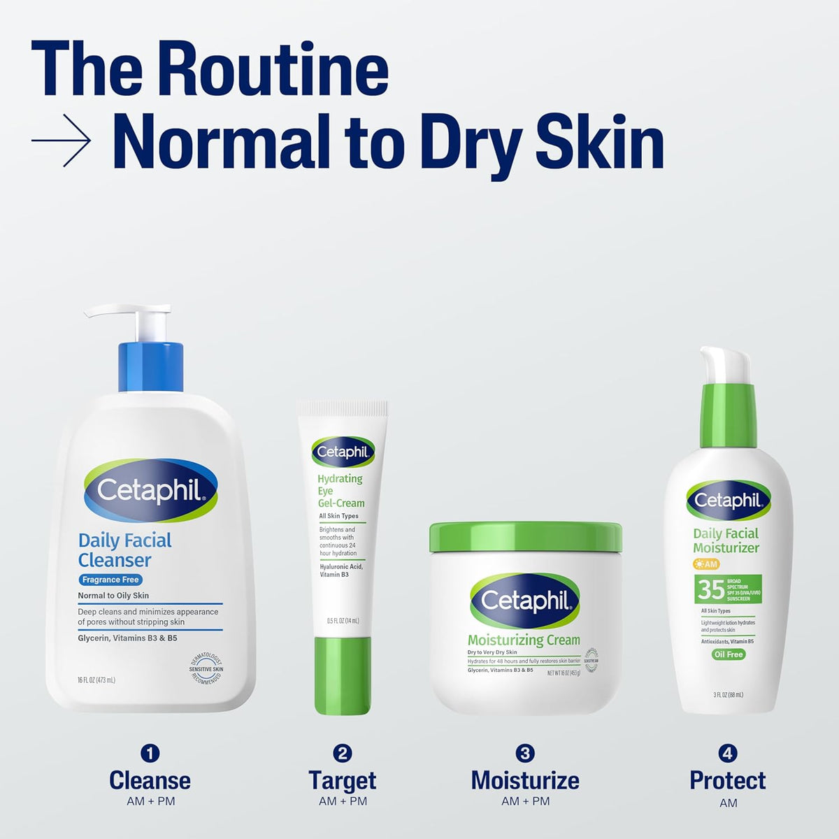 Cetaphil Limpiador facial diario, piel grasa y mixta, 16 onzas | Si...