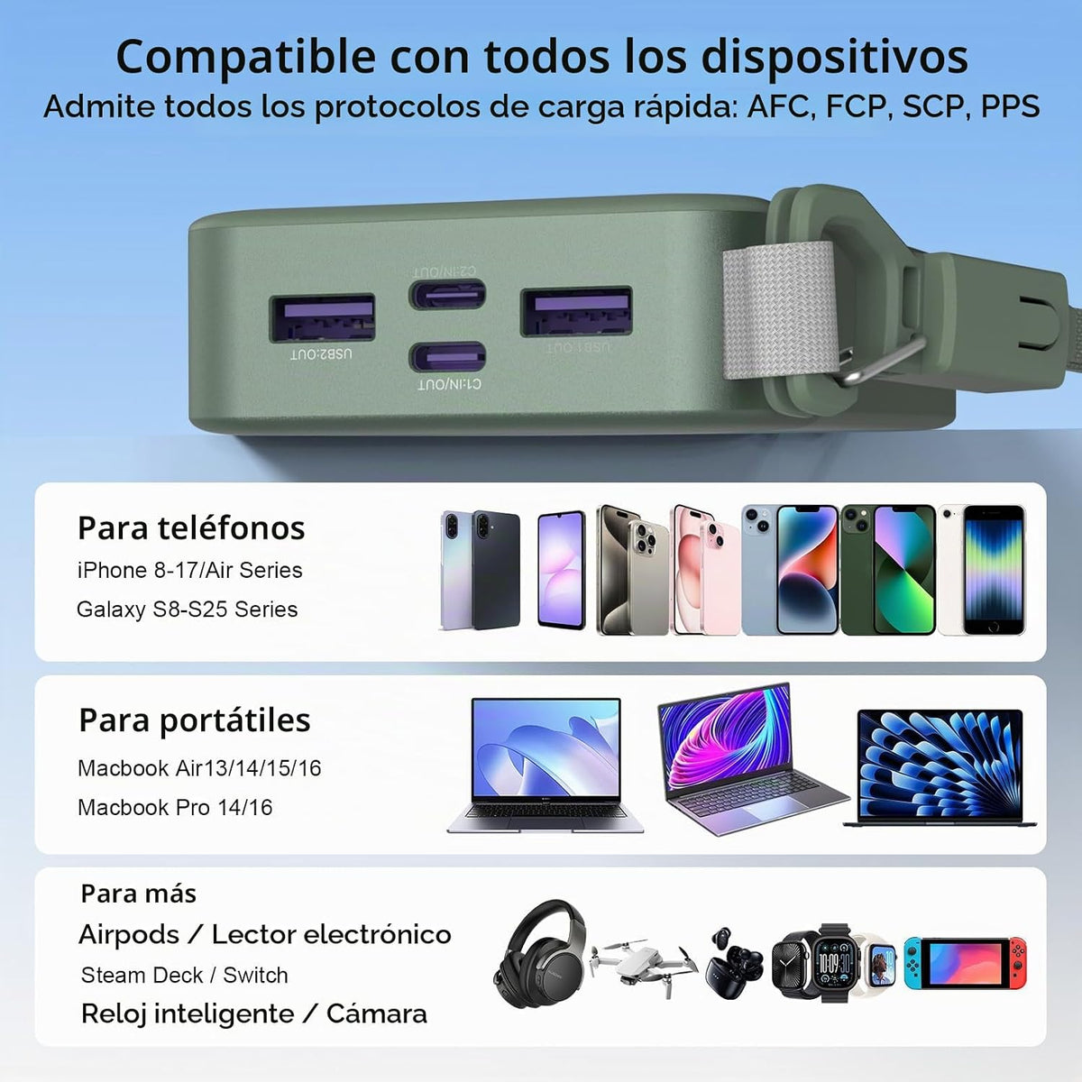 NOBIS Cargador portátil 20000mAh 45W Power Bank con cable desmontab...