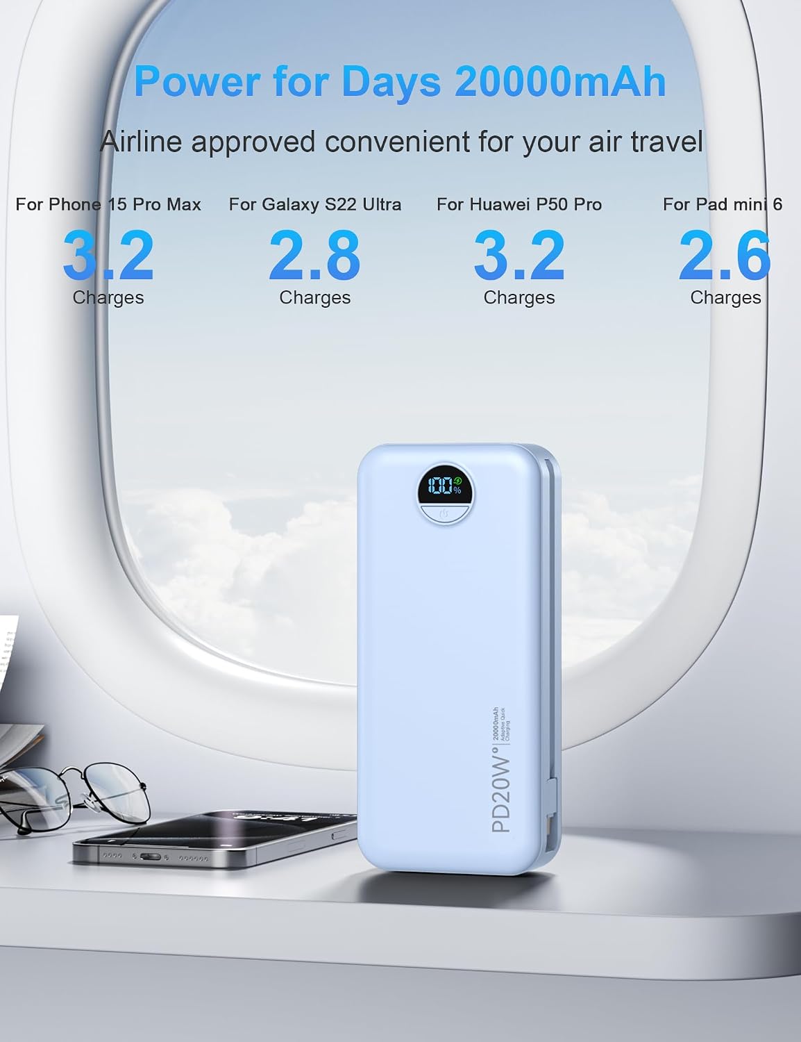 Cargador portátil Ffnpua 20000mAh PD20W con cables incorporados | C...
