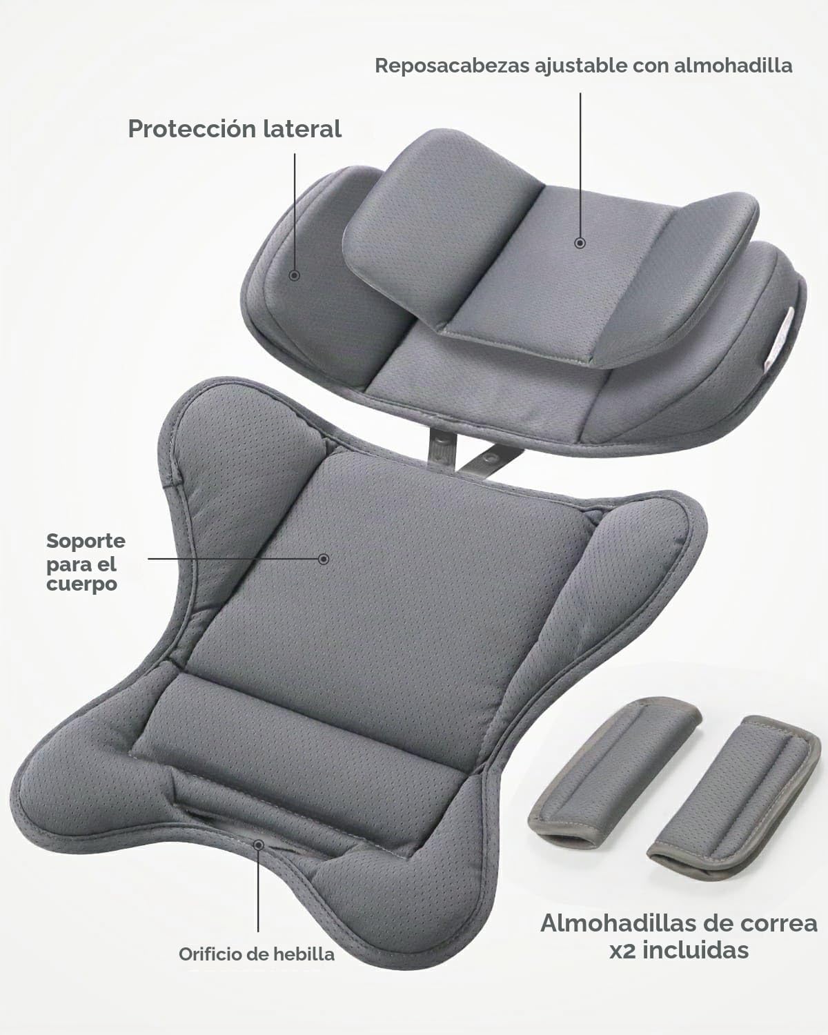 TinlyFinly Inserto para bebé compatible con Doona, Graco, Britax, C...