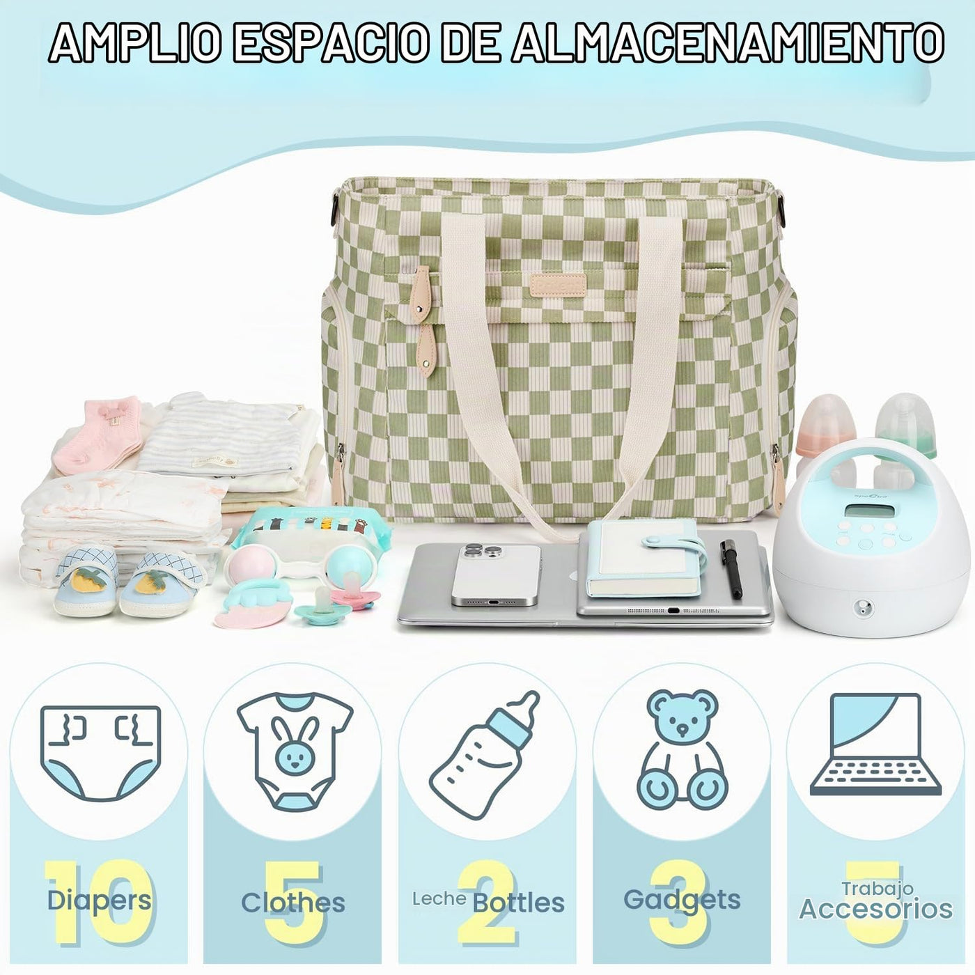 Pritent Bolsa de pañales para mamá que trabaja, bolsa de pañales de...