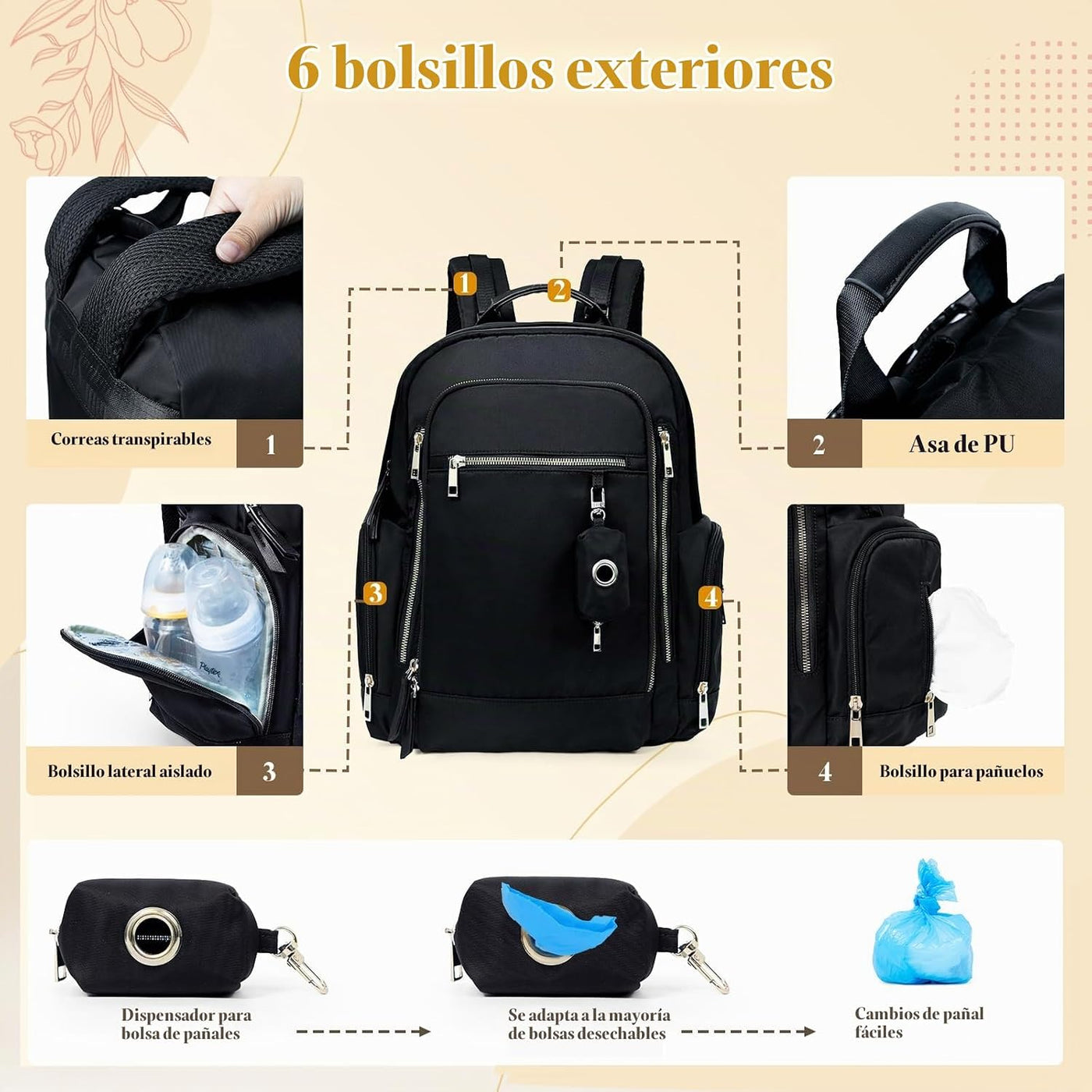 miss fong Mochila para pañales - Bolsa de pañales para mamá y papá...