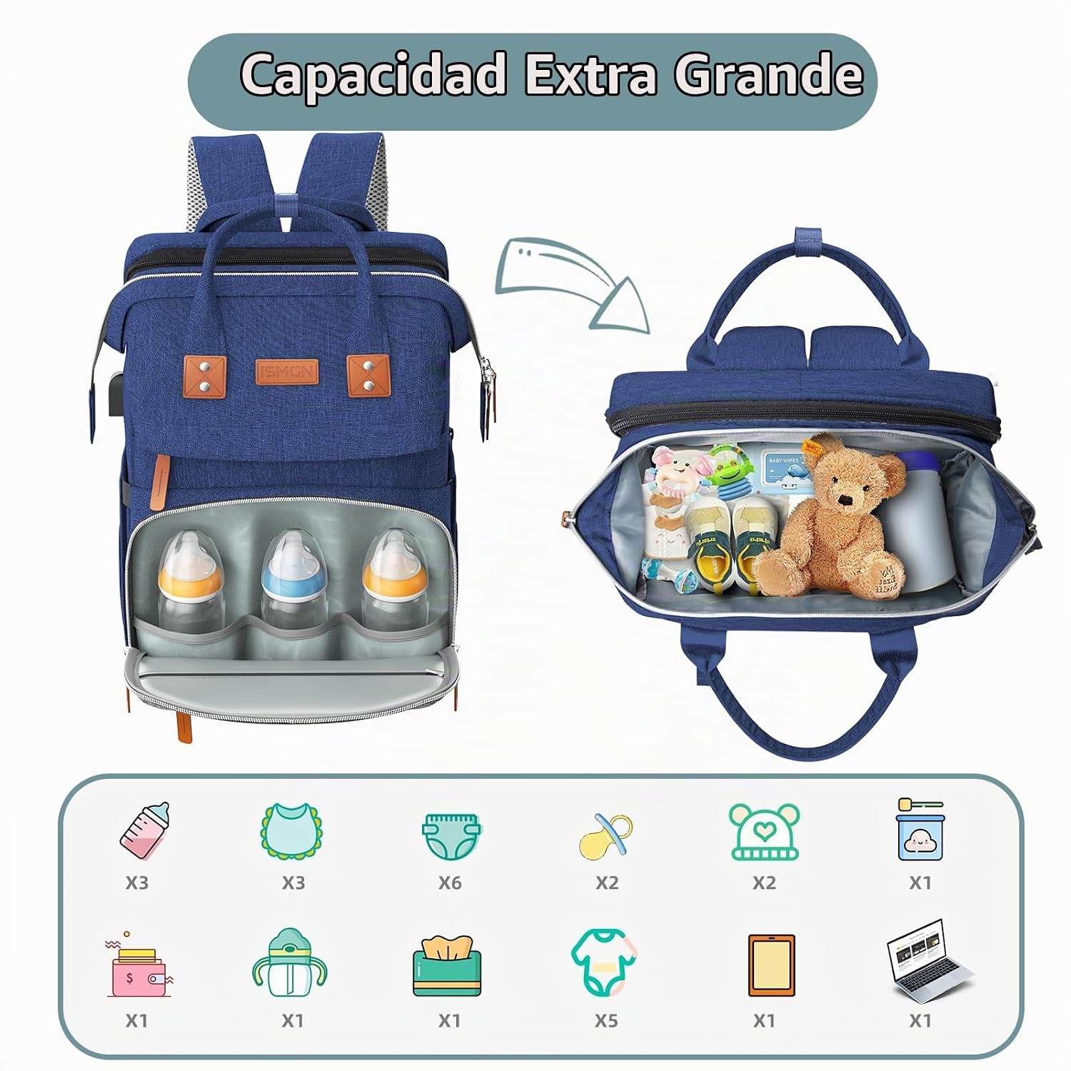 ISMGN - Mochila para pañales con cambiador, bolsa de bebé para mamá...