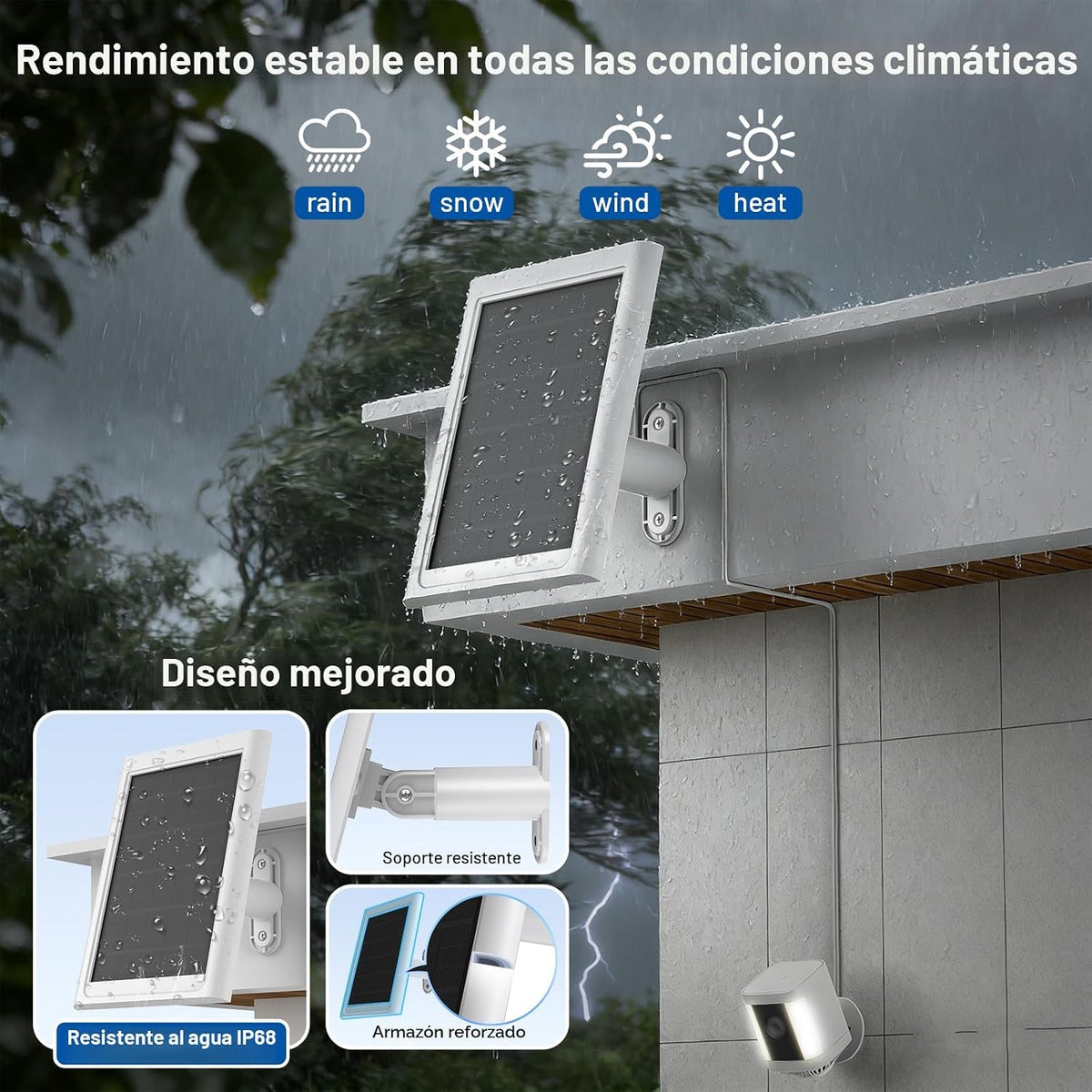 Panel solar para cámara de anillo, paquete de 2 cargadores solares...