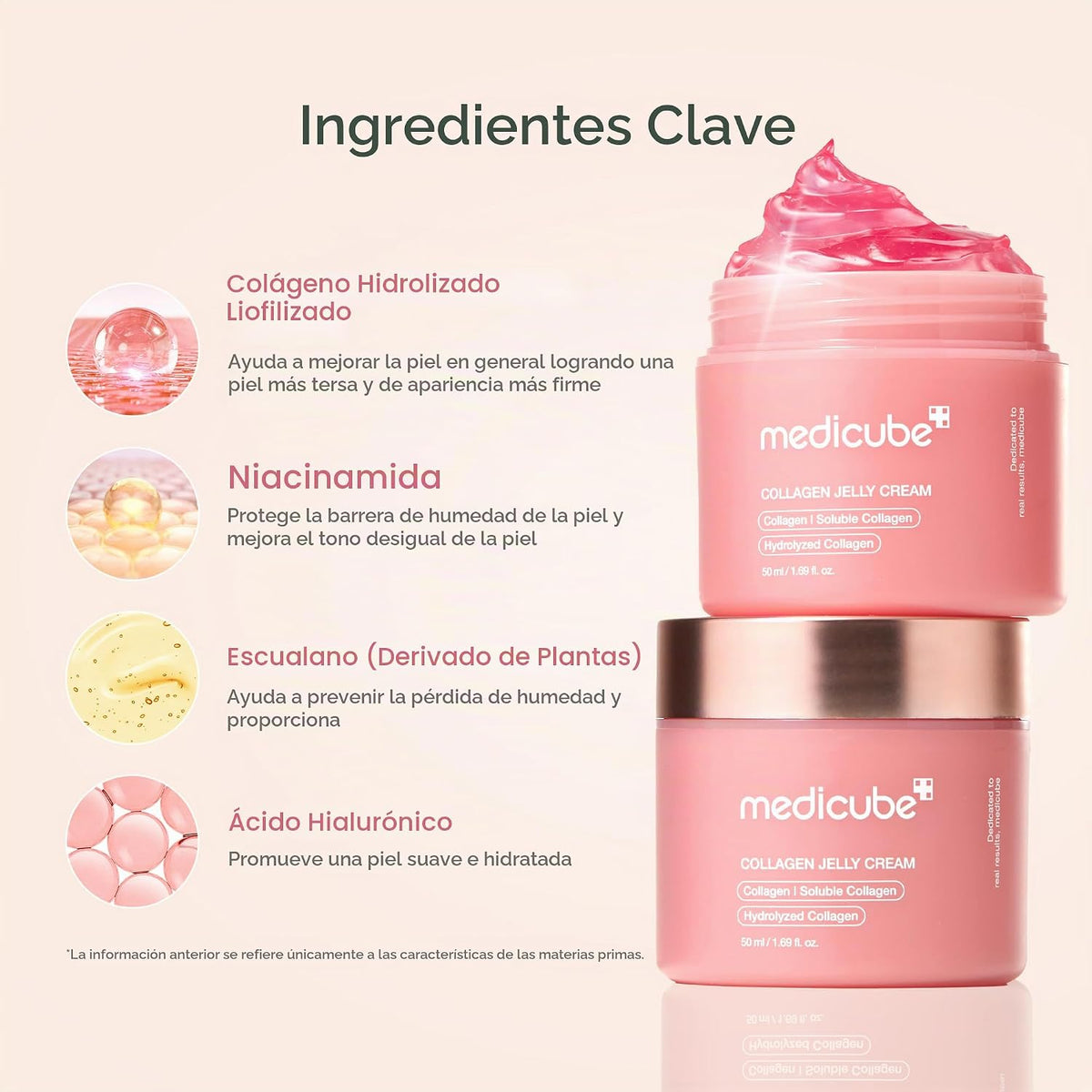 medicube Crema de gelatina de colágeno, crema hidratante para piel...
