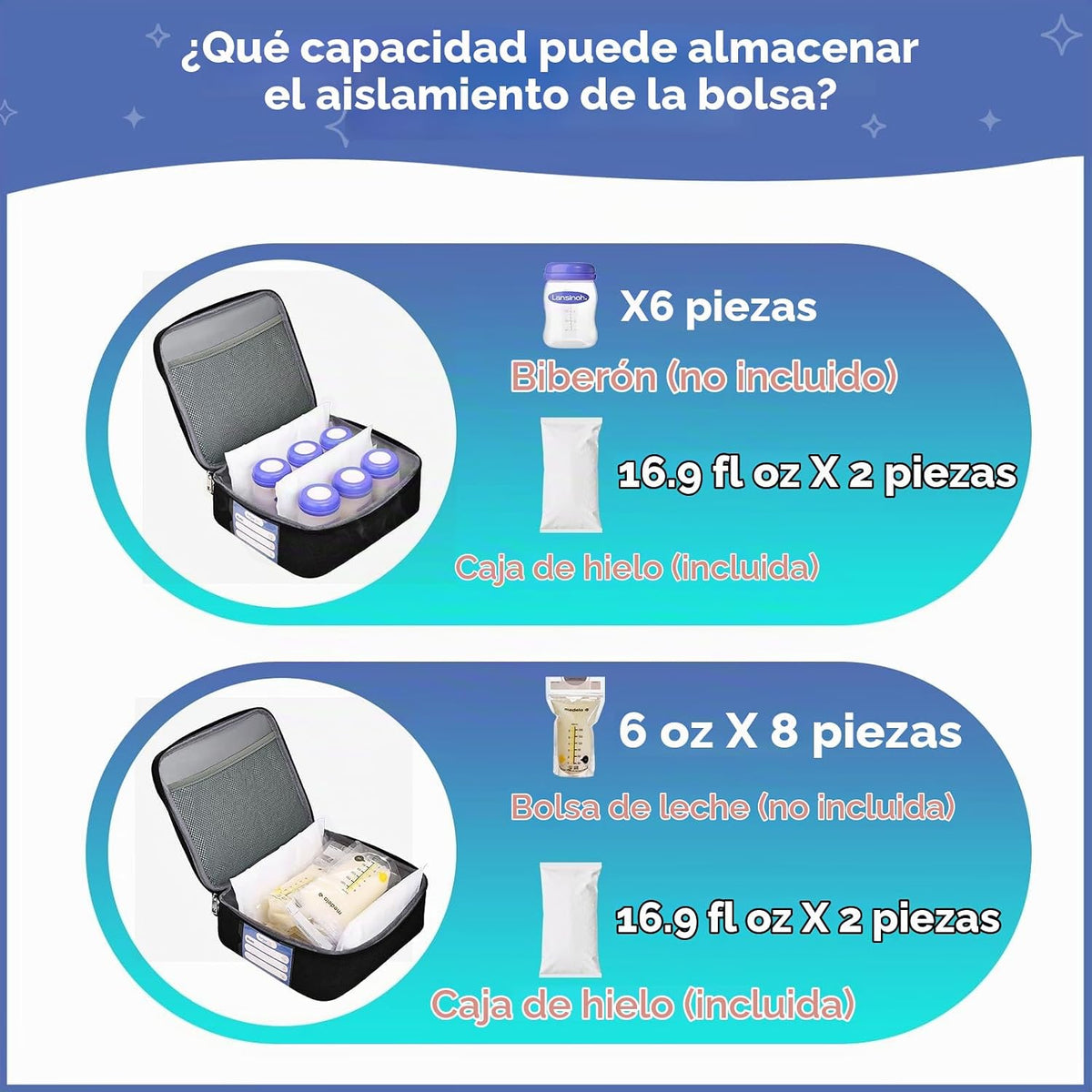 Derbiedersinn - Bolsa para extractor de leche, compatible con bomba...