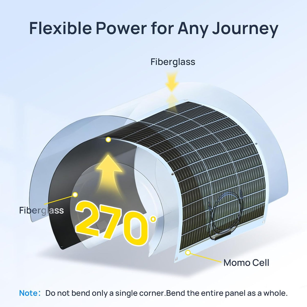 ECO-WORTHY - 2 paneles solares flexibles de 130 W (260 W) 18BB, 25%...