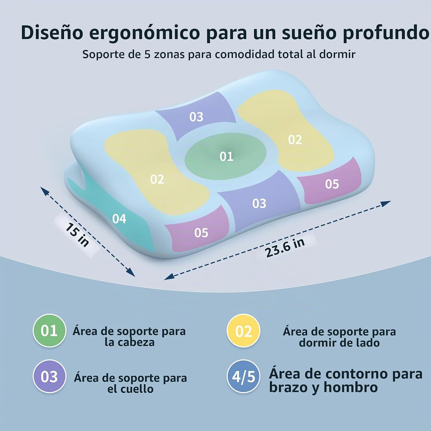 Almohada cervical para el cuello - Almohadas de espuma viscoelástic...