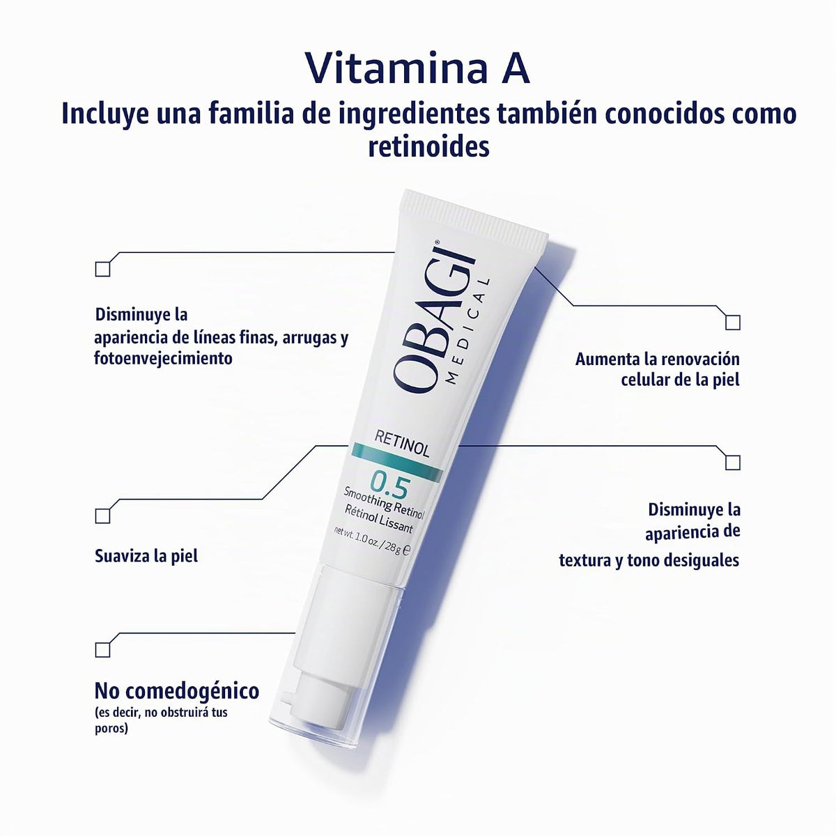 Crema de retinol Obagi360: ayuda a reducir la apariencia de líneas...
