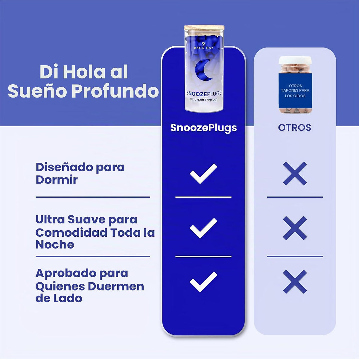 SnoozePlugs Tapones para los oídos de espuma ultra suave para dormi...