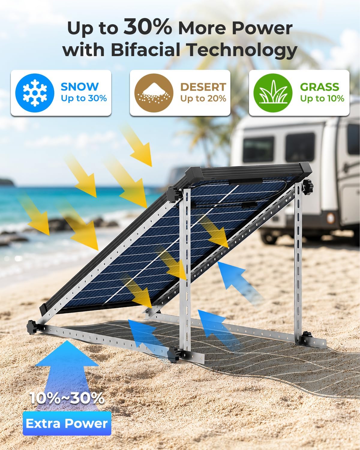 El panel solar de 100 vatios, tipo N del panel solar 18BB 25,6% de...