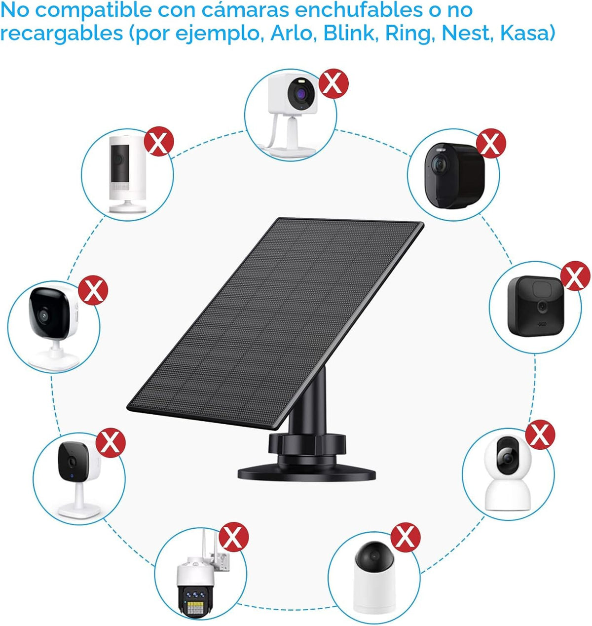 VUEBEE Panel solar de 2 W para cámaras de seguridad, USB-C\/Micro U...