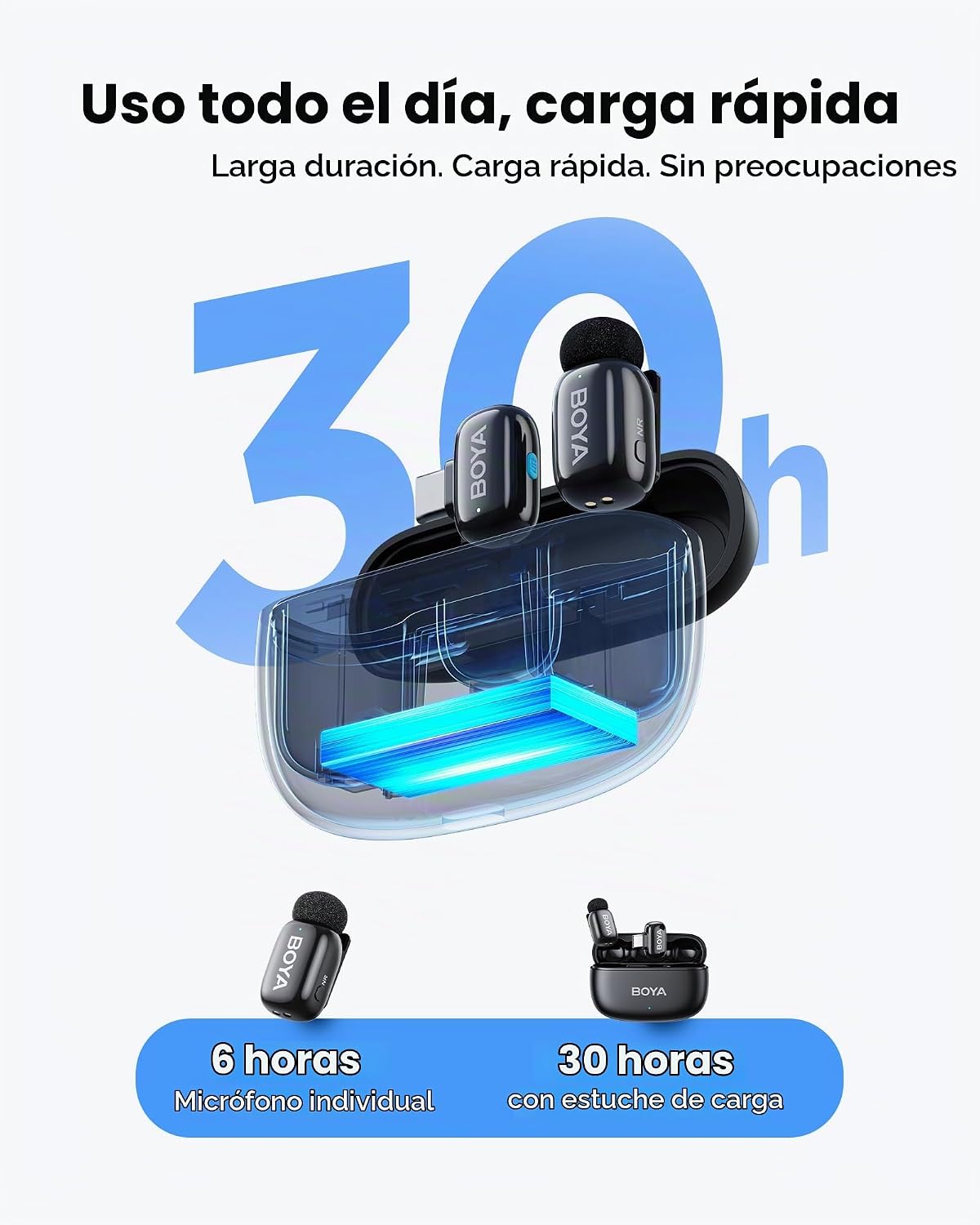 BOYA Mini 2 Micrófono Lavalier Inalámbrico para iPhone 15\/16\/17,...