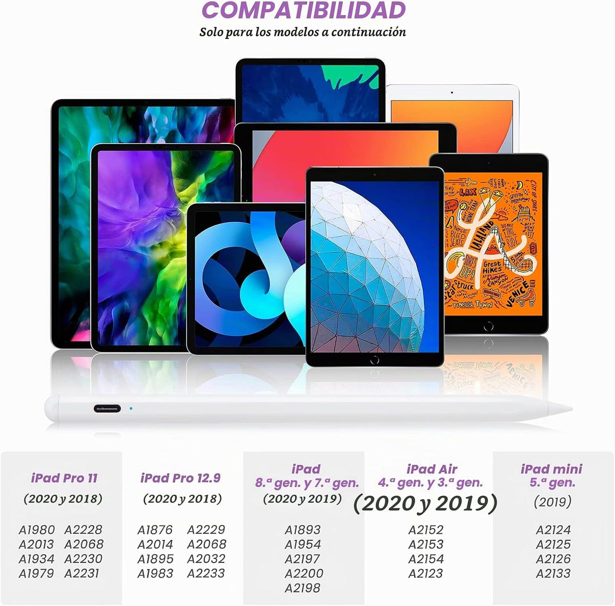 iPad Pencil Pro - 2 lápices capacitivos de carga rápida con rechazo...