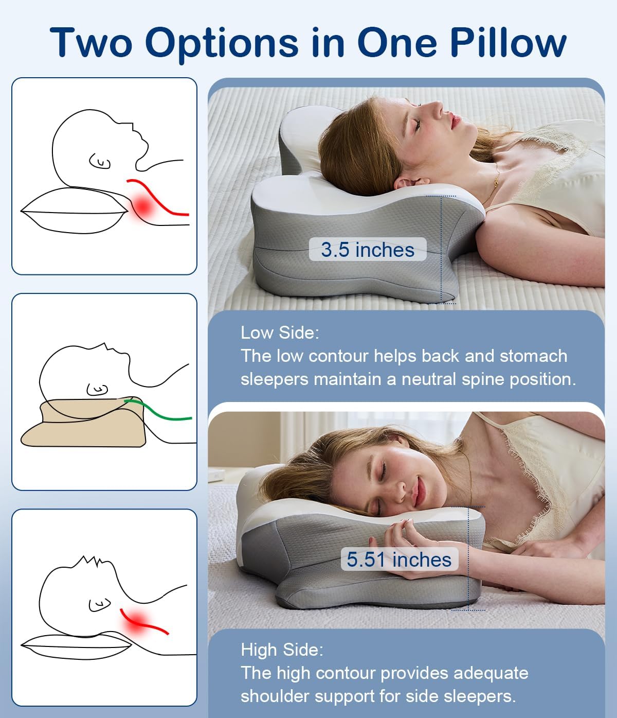CosBed Almohada cervical para el cuello, almohada de espuma viscoel...