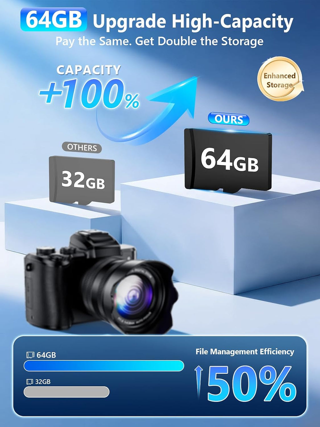 Cámara digital 8K, cámaras WiFi de 88 MP para fotografía con pantal...