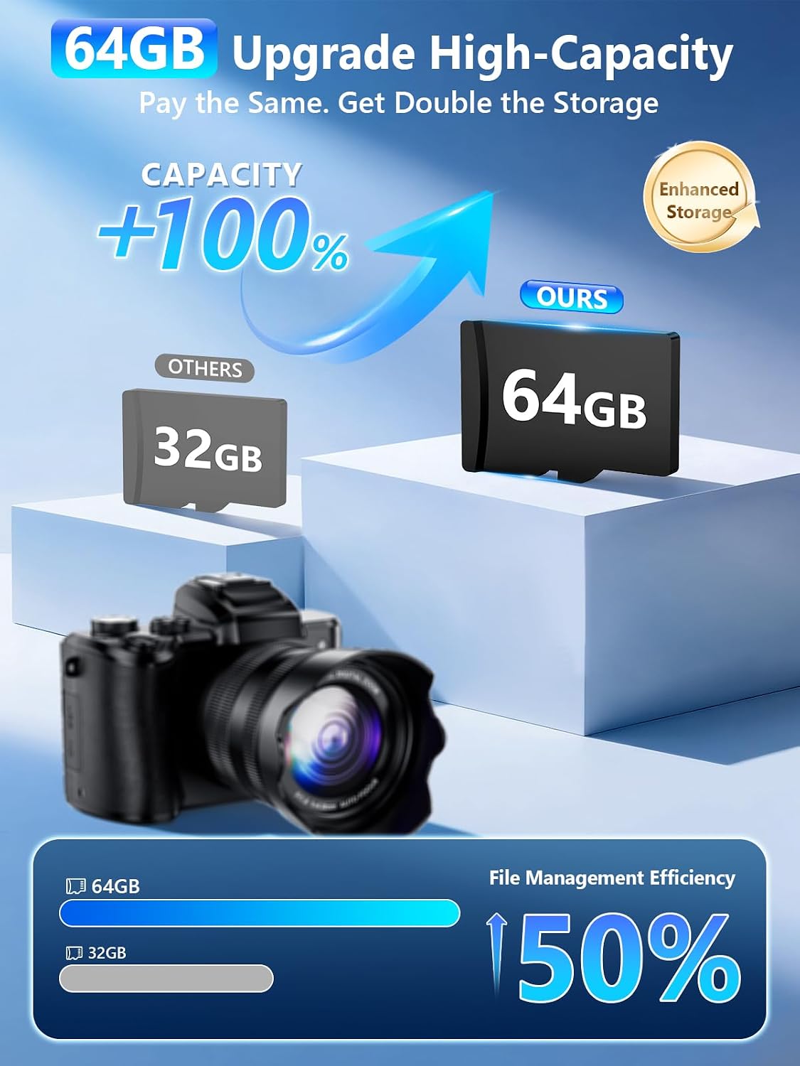 Cámara digital 8K, cámaras WiFi de 88 MP para fotografía con pantal...