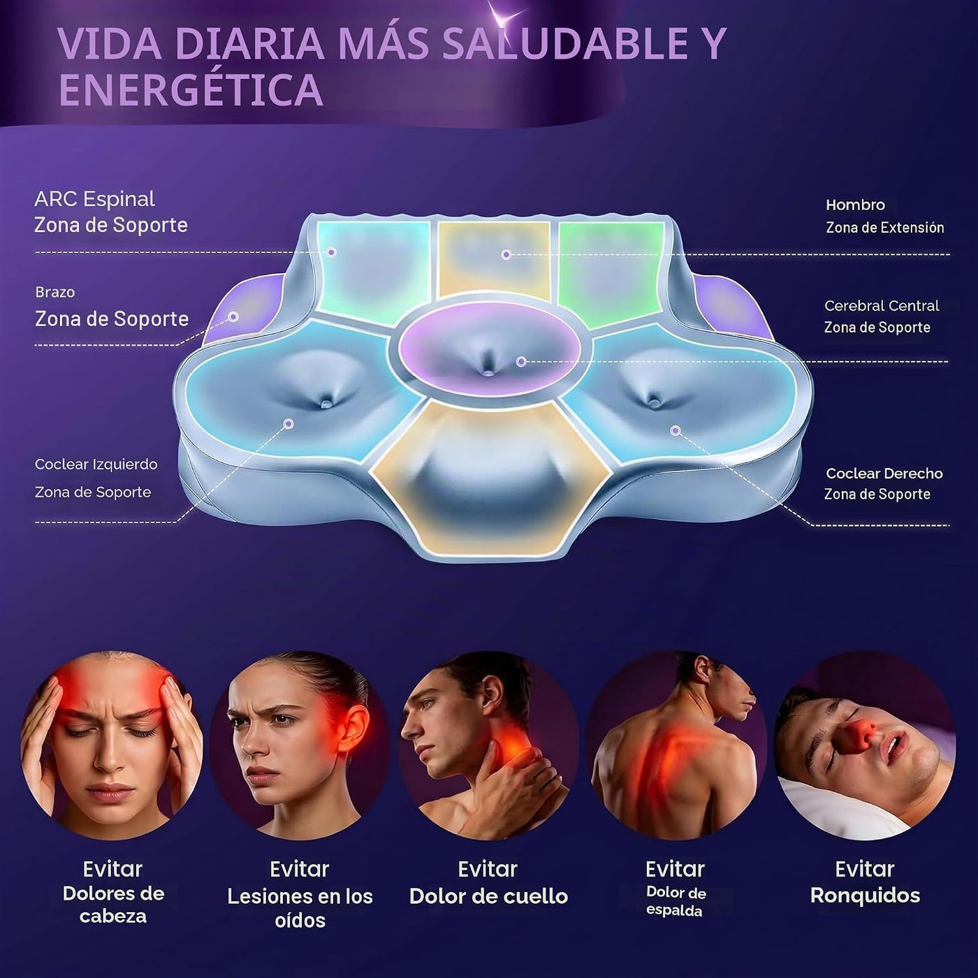 Dayme Almohada ortopédica de espuma viscoelástica, color azul | Alm...