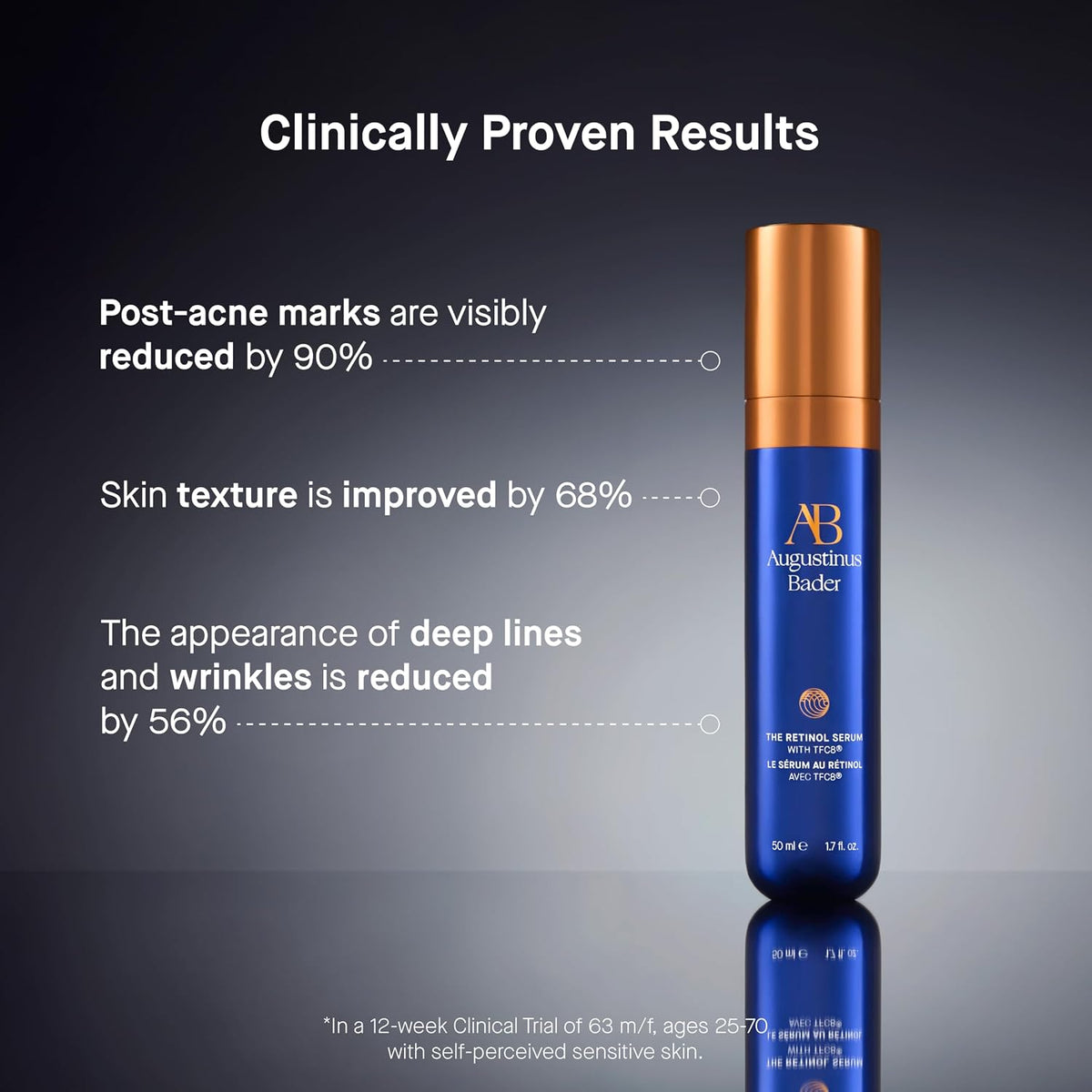 El suero de retinol