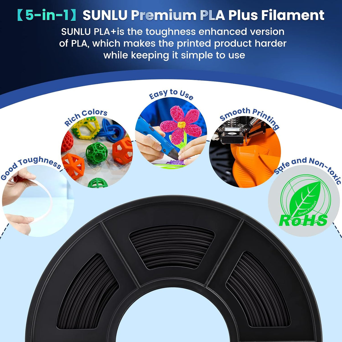 SUNLU Filamento PLA Plus de 0.07 in, paquete de 22 lbs, blanco y ne...