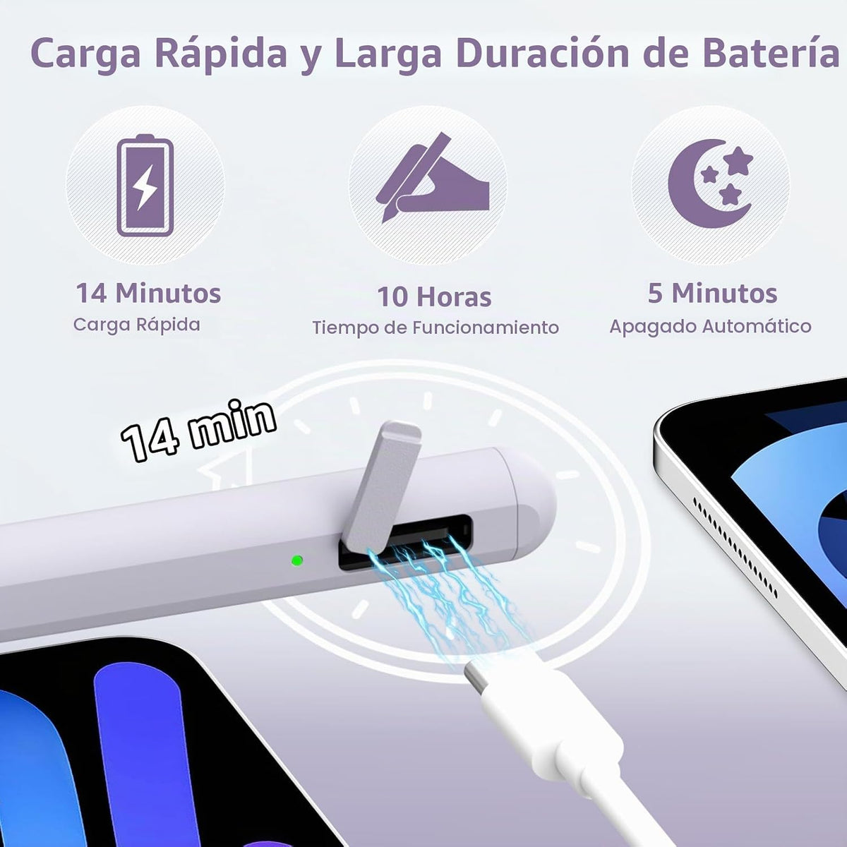 Uogic Lápiz óptico para iPad con rechazo de palma, recargable, lápi...