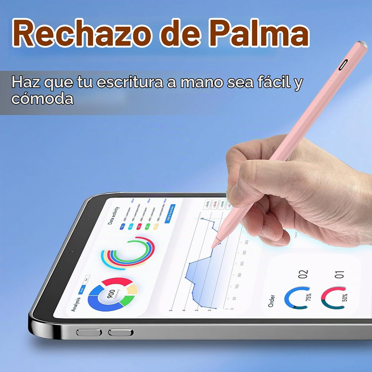Lápiz óptico para iPad 2026-2018, lápiz de carga rápida de 15 minut...