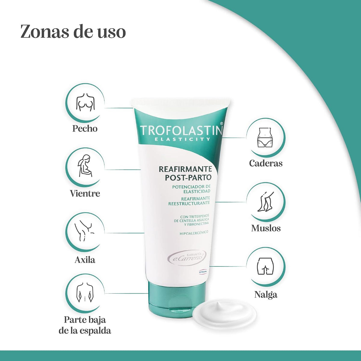 Trofolastin Producto Reafirmante Postparto 6.8 fl oz | Reafirma, re...