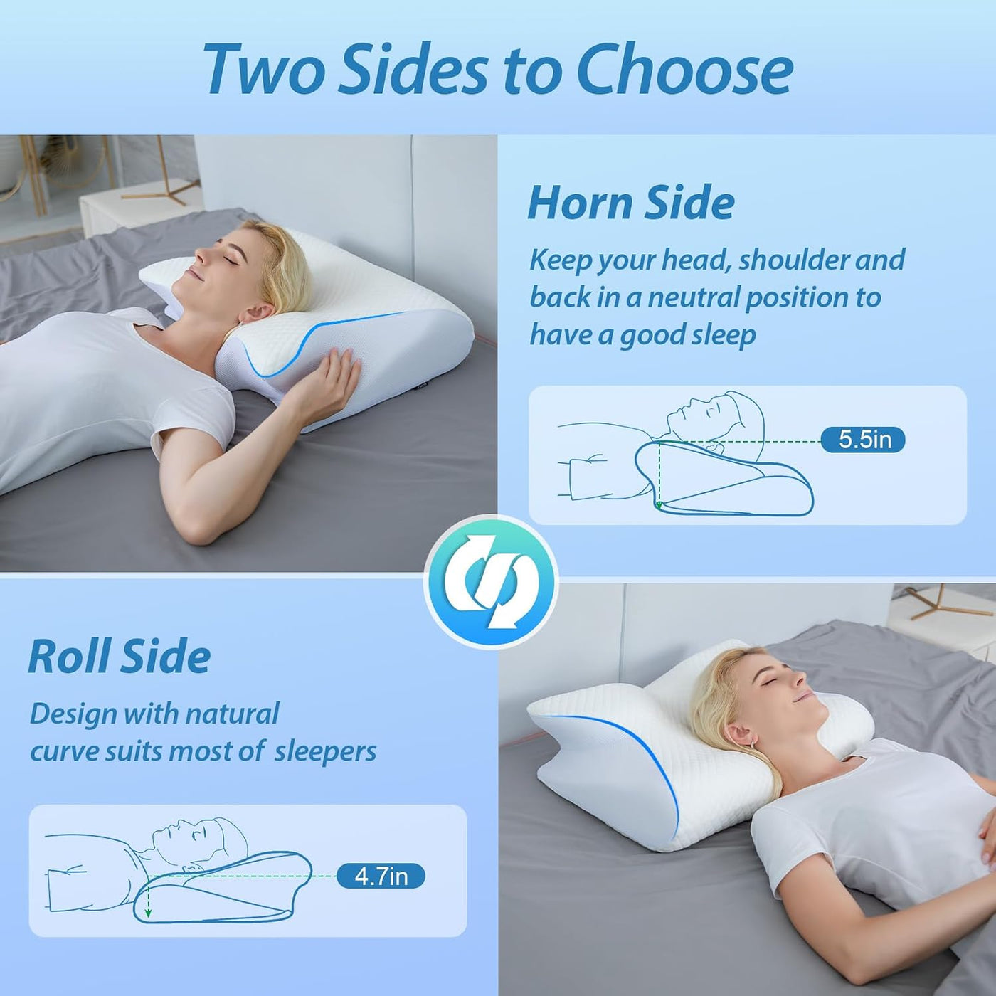 HOMCA Almohada cervical de espuma viscoelástica, 2 en 1, almohada o...