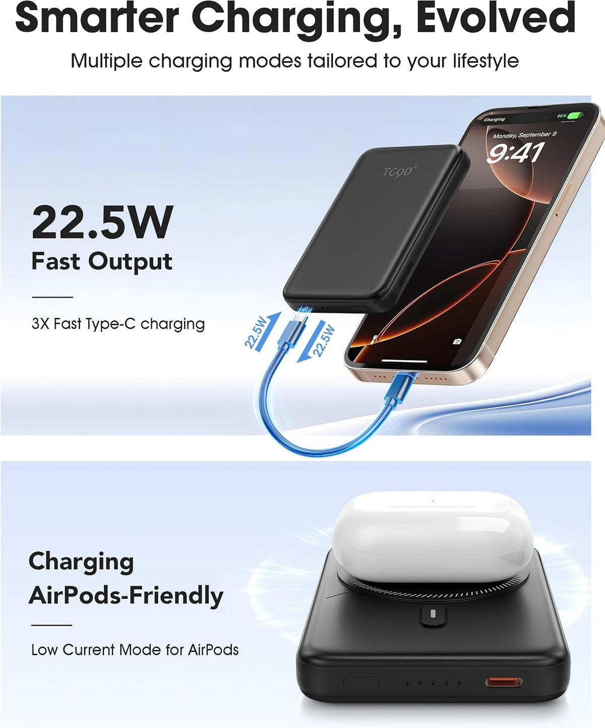 TG90° Mini banco de energía magnética,10,000mAh Magsafe cargador po...