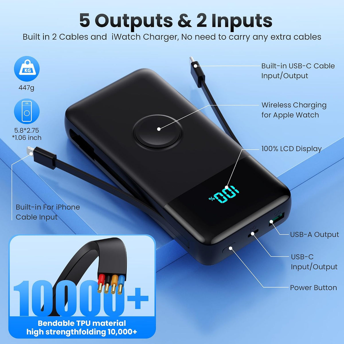 Cargador portátil de 40800 mAh para iPhone con cable integrado y ca...
