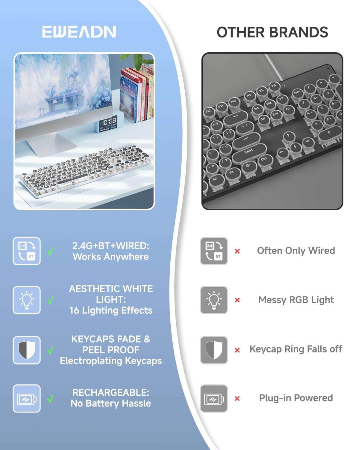 Teclado mecánico inalámbrico del estilo de la máquina de escribir c...