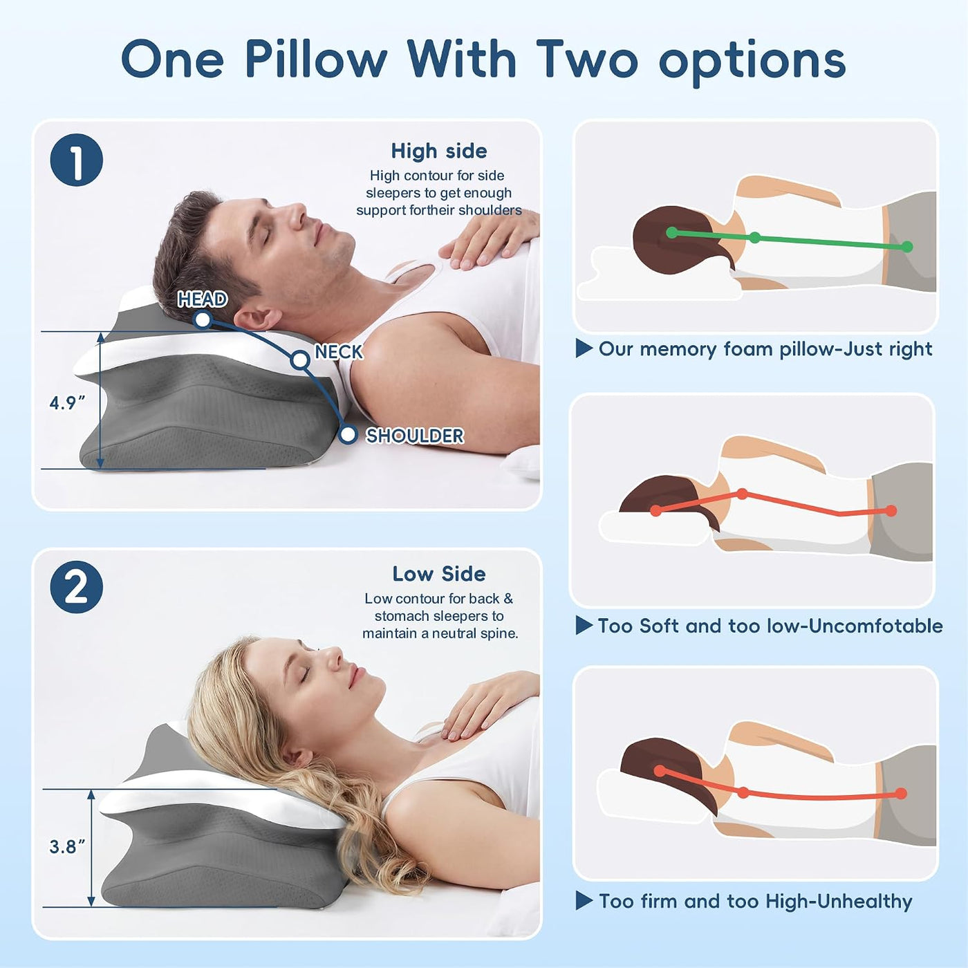 Almohada cervical para aliviar el dolor, almohada ergonómica de esp...