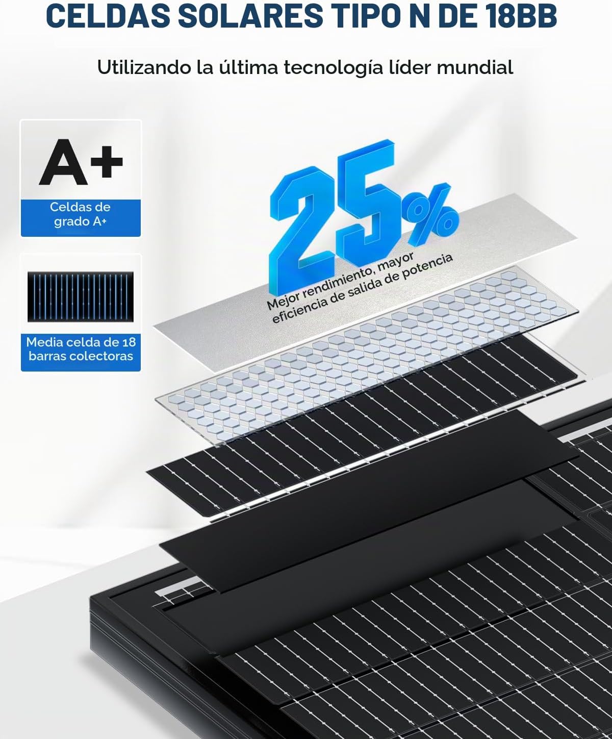 10 paneles solares de 100 W, 25% de alta eficiencia tipo N panel so...