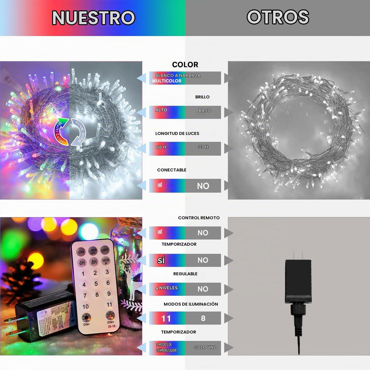 Luces navideñas JMEXSUSS 200LED, cambio de color, cable transparent...