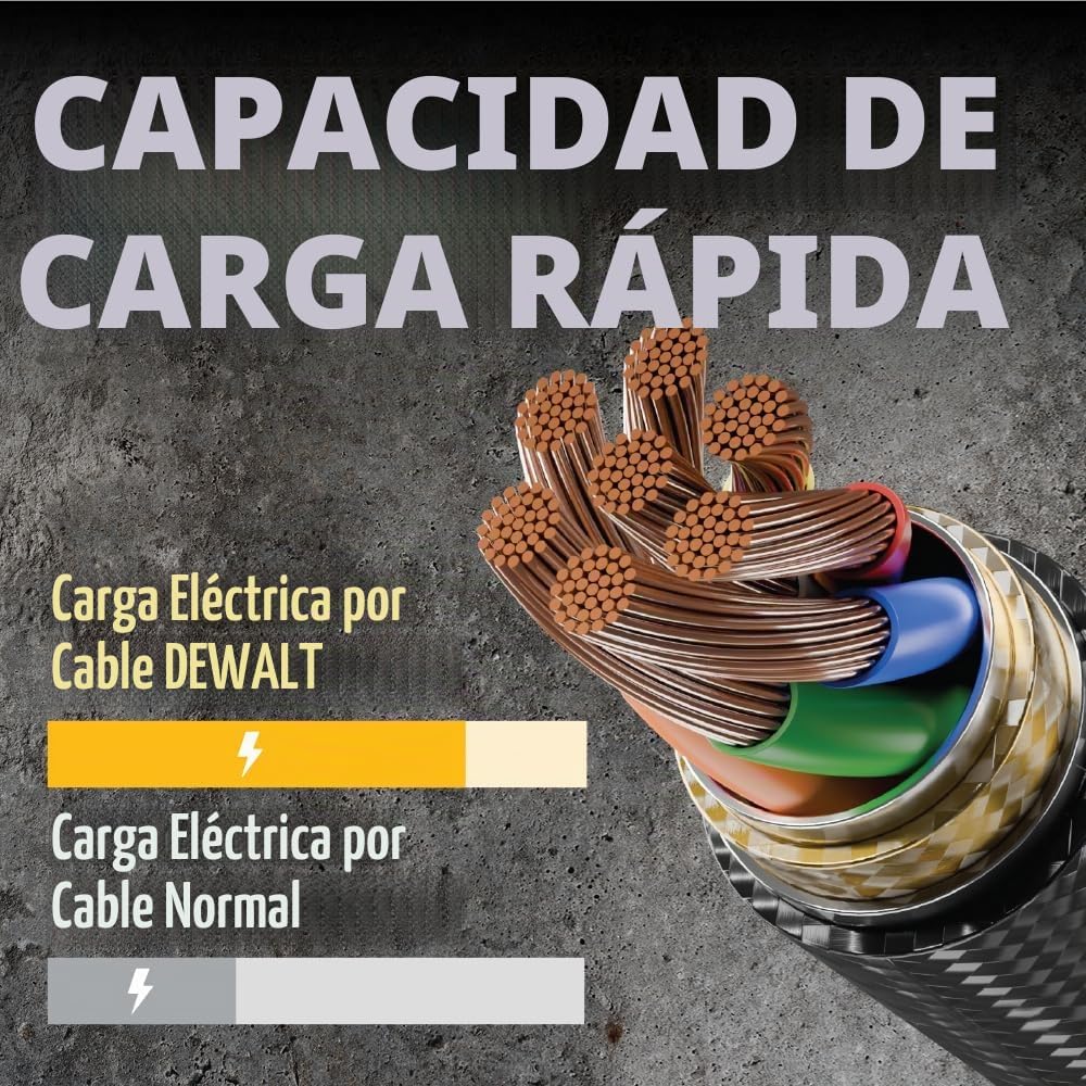 DEWALT Paquete de alimentación y carga, banco de energía de 10,000...