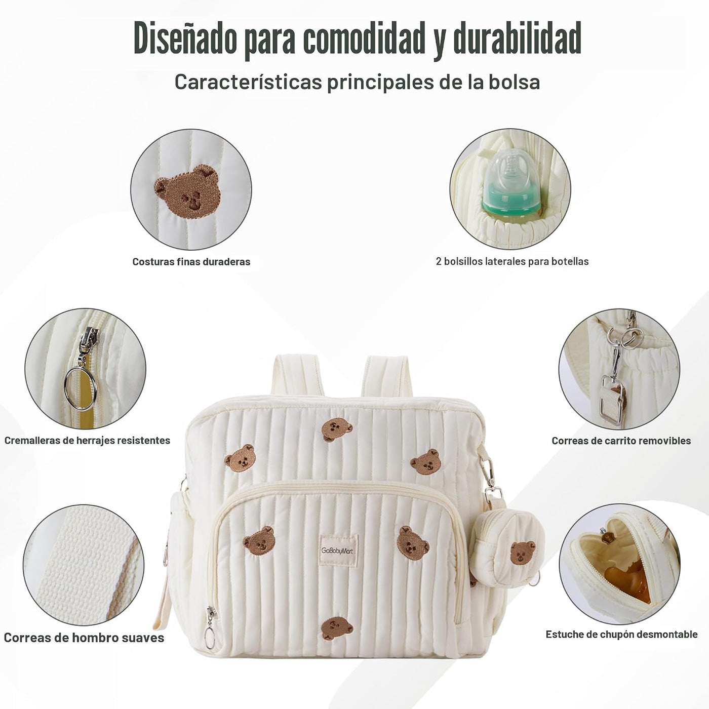 GOBABYMART - Mochila para pañales con cambiador, bolsa de viaje par...