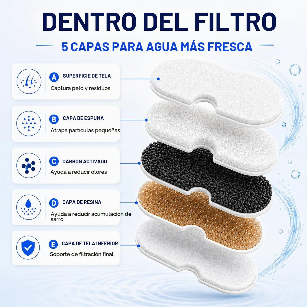 Fuente de agua para gatos, fuente para mascotas de acero inoxidable...