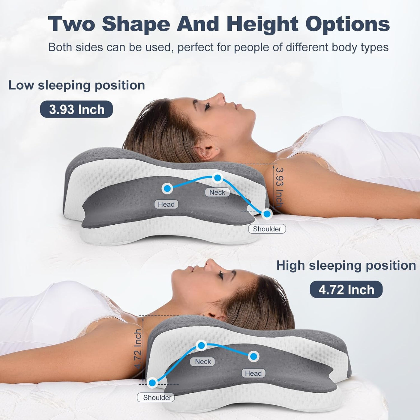 Almohada para la apnea del sueño, almohada Ergo para la apnea del s...