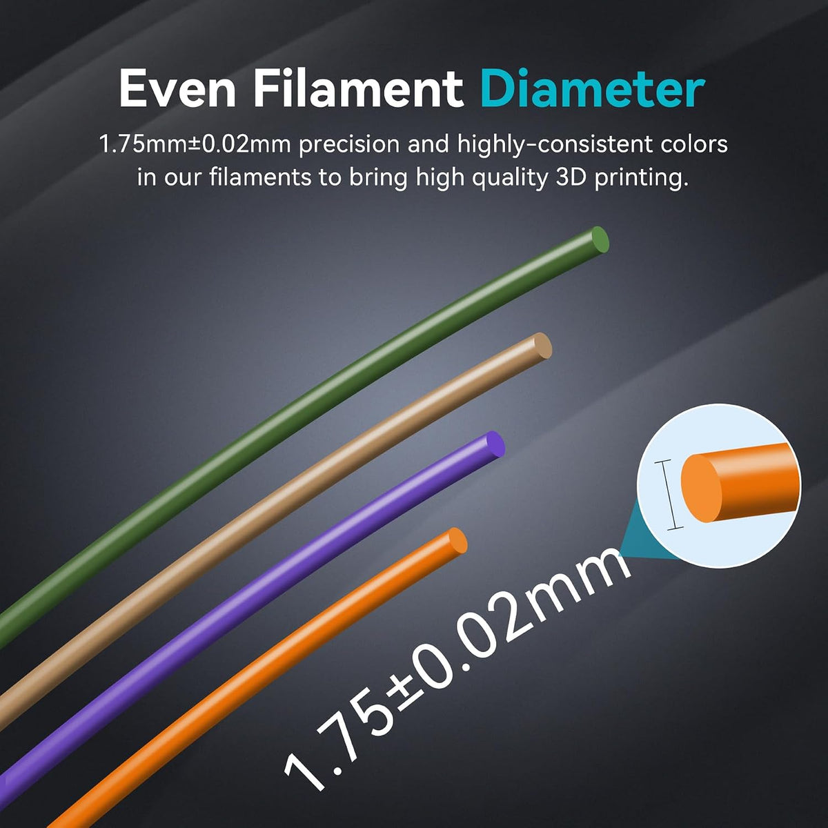 SUNLU Filamento PLA Plus de 0.07 in, color gris, 2.2 lbs | Filament...