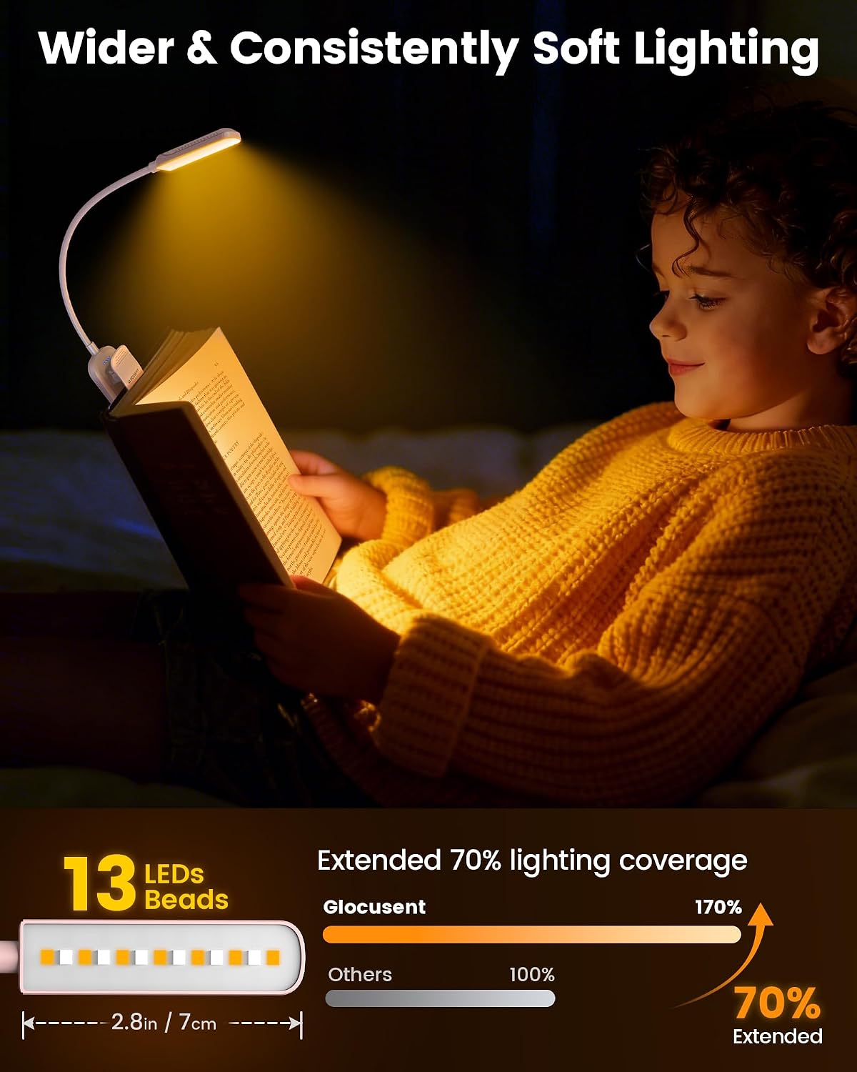 Glocusent Luz de lectura duo: luz de cuello flexible manos libres (...