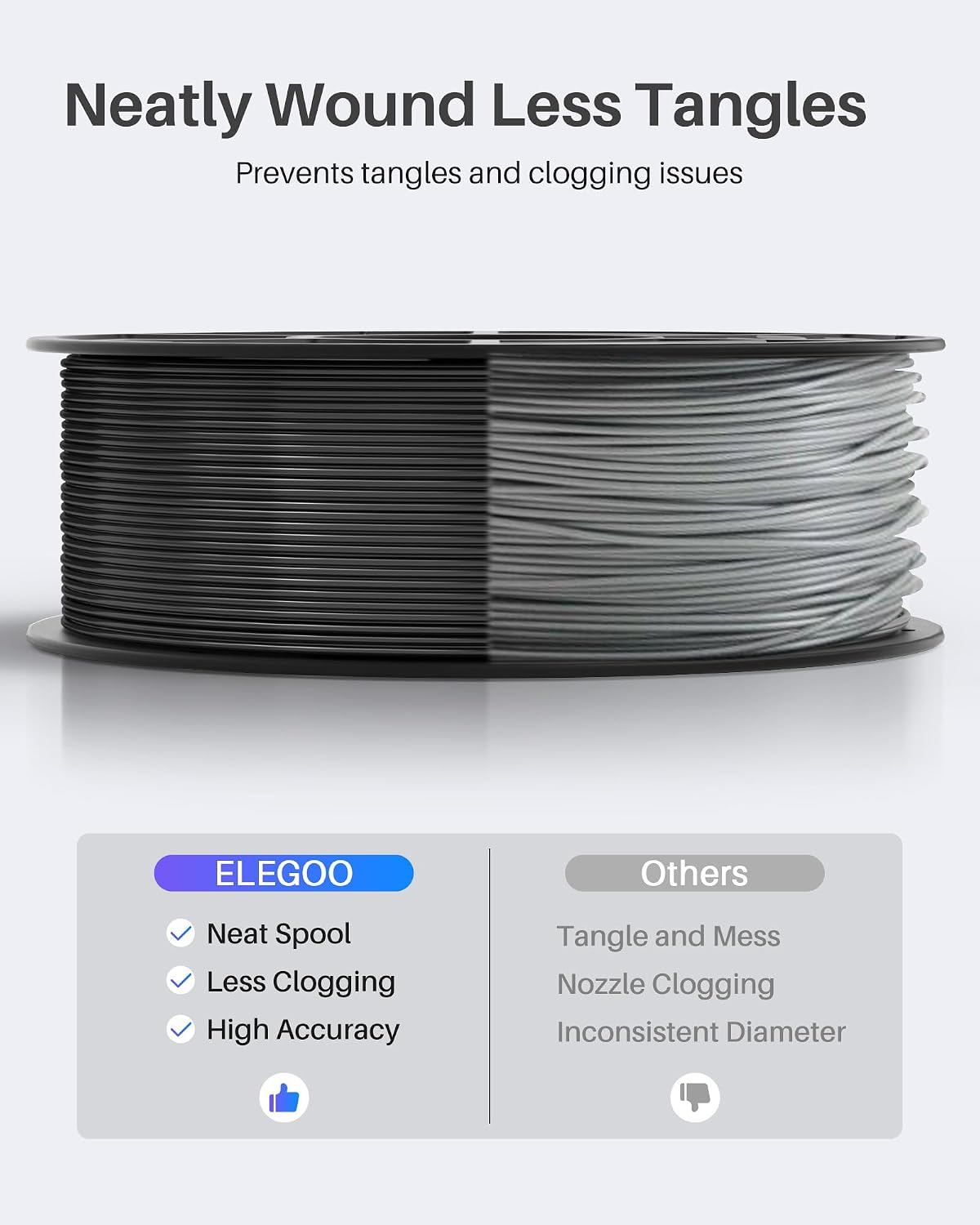 ELEGOO Filamento PLA para impresora 3D de 0.07 in, color negro, 2.2...