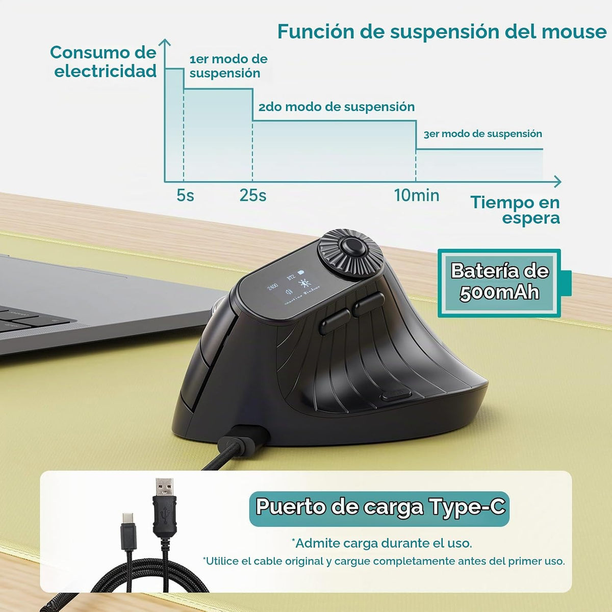 SANWA Ratón vertical ergonómico de 3 dispositivos con pantalla LED...