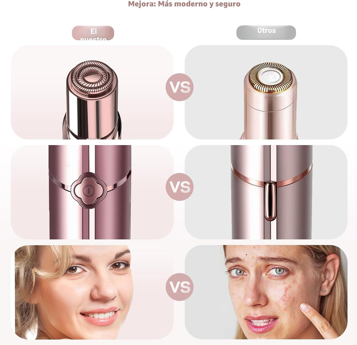 Depilación facial para mujeres, removedor de vello facial eléctrico...
