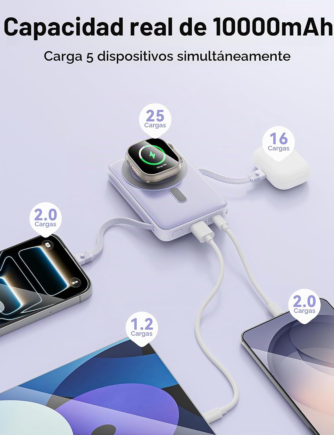 para cargador portátil Magsafe 10000mAh 20W carga rápida banco de e...
