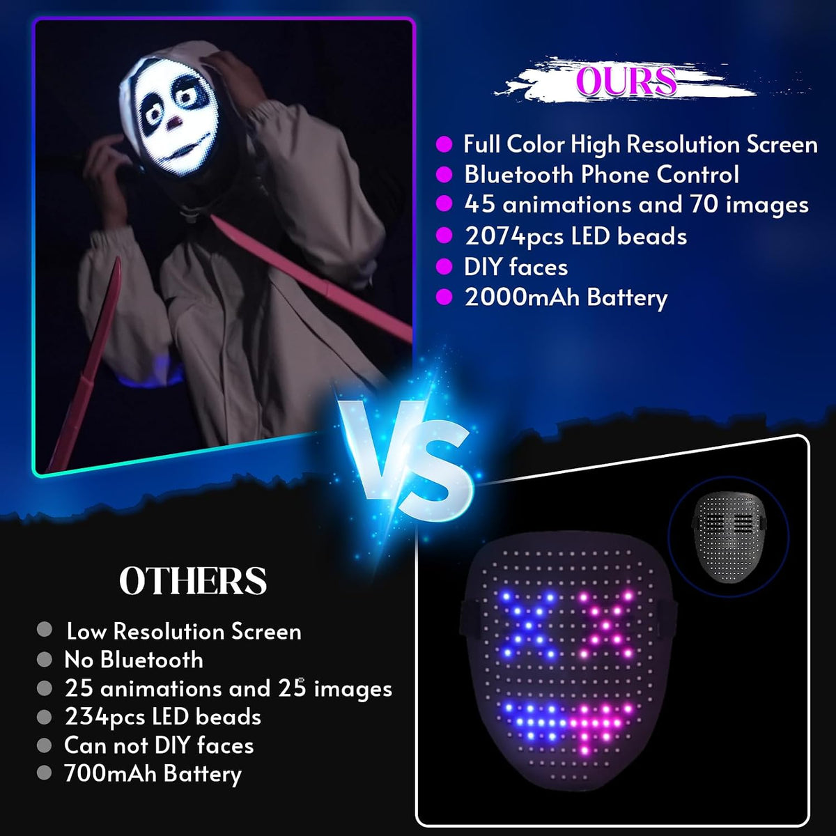 Máscara LED de Halloween Gootus con detección de gestos y personali...
