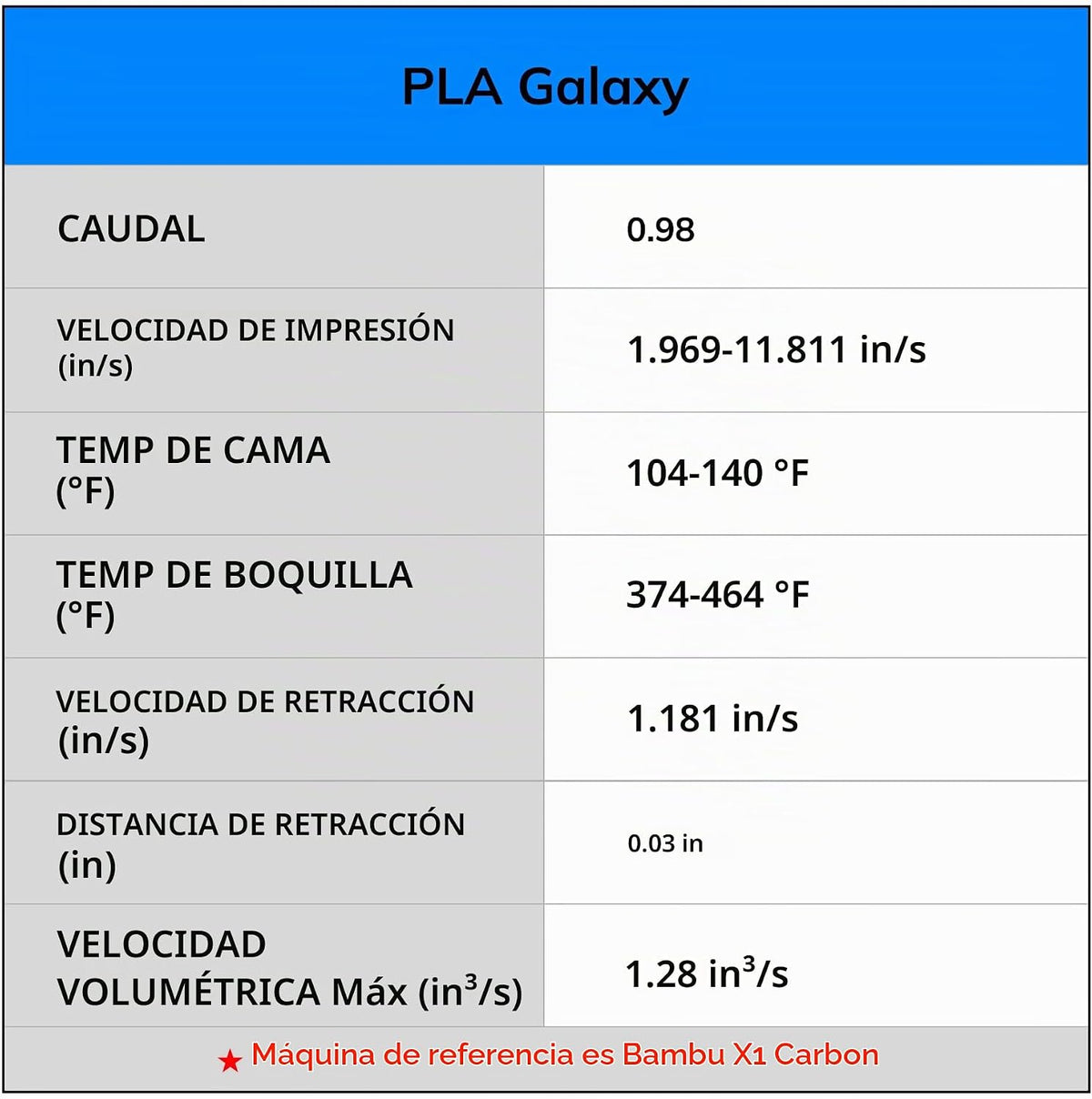 AMOLEN Galaxy Filamento de ácido poliláctico de 0.069 pulgadas +\/-...