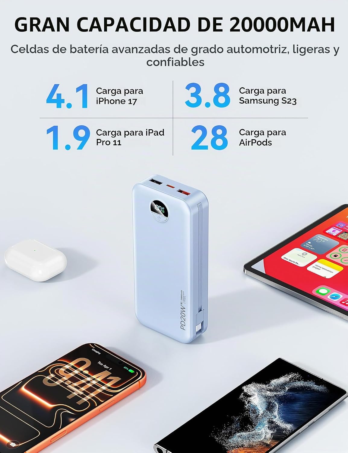 Nusyddy Cargador portátil 20000mAh de carga rápida con enchufe de p...